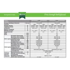 Kép 2/2 - Polar SIEH0025SDF/SO1H0025SDF Fresh Inverteres Split klíma