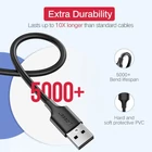 Kép 6/7 - UGREEN USB-Micro USB kábel, QC 3.0, 2.4A, 1m (fehér)
