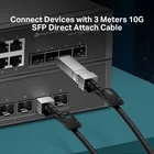 Kép 3/6 - TP-Link TL-SM5220-3M InfiniBand és száloptikai kábel SFP+ DAC Fekete