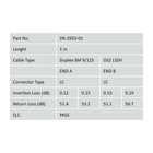 Kép 5/5 - Digitus DK-2933-01 Egymódú Optikai Kábel LC-től LC-ig 1m OS2 Teljes Dupleksz