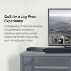 Kép 8/10 - TP-Link LS1024G Switch 24xGE