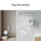 Kép 4/7 - Mercusys AV600 600 Mbit/s Ethernet/LAN csatlakozás Fehér 2 db