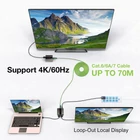 Kép 3/9 - Techly IDATA EXT-565 HDMI 2.0 hosszabbító 4K60Hz-ig, akár 70m Cat6-on IR-rel