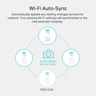 Kép 6/7 - TP-Link TL-WPA7517 KIT PowerLine adapter 1000 Mbit/s Ethernet/LAN csatlakozás Wi-Fi Fehér