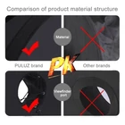 Kép 7/8 - Diffúzor softbox Puluz kör 45cm PU5145