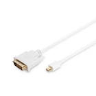Kép 1/2 - DisplayPort Adapter Cable