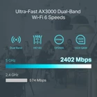 Kép 5/10 - TP-Link Omada ER706W vezetéknélküli router Gigabit Ethernet Kétsávos (2,4 GHz / 5 GHz) Fekete