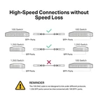 Kép 5/6 - TP-Link TL-SM5220-3M InfiniBand és száloptikai kábel SFP+ DAC Fekete