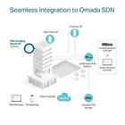 Kép 9/10 - TP-Link Omada EAP650 WLAN csatlakozási pont 2976 Mbit/s Fehér Ethernet-áramellátás (PoE) támogatása
