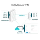 Kép 6/8 - TP-Link ER7206 (TL-ER7206) vezetékes router Gigabit Ethernet Fekete