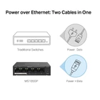 Kép 5/10 - Mercusys MS105GP hálózati kapcsoló Gigabit Ethernet (10/100/1000) Ethernet-áramellátás (PoE) támogatása Fekete
