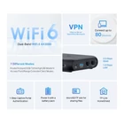 Kép 4/6 - TP-Link TL-WR3002X vezetéknélküli router Gigabit Ethernet Kétsávos (2,4 GHz / 5 GHz) Fekete