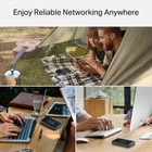 Kép 9/10 - TP-Link M8550(EU) mobilhálózati készülék Mobilhálózati router