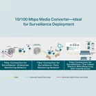 Kép 6/6 - TP-Link Omada TL-FC111B-20 hálózati média konverter 100 Mbit/s Single-mode Fekete