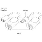 Kép 4/5 - Techly IUSB-EXTENDTY2 USB hosszabbító akár 60m RJ45 hálózati kábelen keresztül