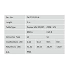 Kép 3/5 - Digitus DK-2532-01-4 InfiniBand és száloptikai kábel 1 M LC SC I-VH Ibolya