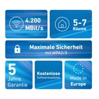 Kép 4/10 - FRITZ!Mesh Set 4200 3-pack Edition International