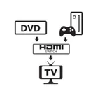 Kép 3/4 - Techly IDATA HDMI-22BI2 HDMI 2.0 Kapcsoló 2x1/1x2 4K60Hz Kétirányú