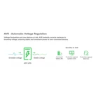 Kép 6/10 - APC BE500G2-GR szünetmentes tápegység (UPS) Készenléti állapot (offline) 0,5 kVA 300 W