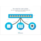 Kép 5/7 - Cisco CBS220-24P-4G Vezérelt L2 Gigabit Ethernet (10/100/1000) Ethernet-áramellátás (PoE) támogatása 1U Fehér