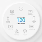 Kép 8/8 - TP-Link Deco X10-4G(1-pack) WiFi Mesh 4G/LTE Gate