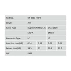 Kép 5/5 - Digitus DK-2533-02/3 száloptikás kábel 2 M LC I-VH OM3 Türkizkék