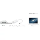 Kép 4/6 - Techly IADAP USB31-ETGIGA USB-C 3.1 RJ45 Gigabites Hálózati Adapter. 10/100/1000