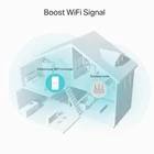 Kép 4/8 - TP-Link RE330 hálózati bővítő Hálózati jelismétlő Fehér 10, 100 Mbit/s