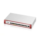 Kép 2/4 - Zyxel USG FLEX 500H tűzfal (hardveres) 10 Gbit/s