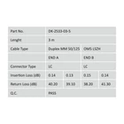Kép 5/5 - Digitus DK-2533-03-5 InfiniBand és száloptikai kábel 3 M LC I-V(ZN) HH Zöld