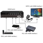 Kép 4/8 - Techly IDATA HDMI-4K51 HDMI 1.4 5x1 4K60Hz kapcsoló távirányítóval