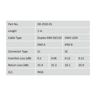 Kép 2/5 - Fiber Optic Multimode Patch Cord, LC / SC