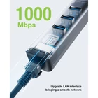Kép 7/10 - Techly IDATA USB-ETGIGA3AA USB 3.0 RJ45 Gigabit Hálózati Kártya/Adapter, 3x USB-A Hub