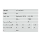 Kép 2/5 - Digitus DK-2531-05/3 InfiniBand és száloptikai kábel 5 M LC ST I-VH Türkizkék