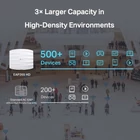 Kép 5/8 - TP-Link Omada EAP265 HD WLAN csatlakozási pont 1300 Mbit/s Fehér Ethernet-áramellátás (PoE) támogatása