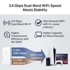 Kép 6/8 - TP-Link RE220BE hálózati bővítő Hálózati jelismétlő Fehér 1000 Mbit/s