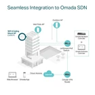 Kép 9/10 - TP-Link Omada EAP670 WLAN csatlakozási pont 5400 Mbit/s Fehér Ethernet-áramellátás (PoE) támogatása