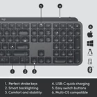 Kép 8/9 - Logitech 920-010926 billentyűzet Egér mellékelve Irodai RF vezeték nélküli + Bluetooth QWERTZ Német Grafit