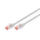 Kép 1/2 - Digitus 2m Cat6 S-FTP hálózati kábel Szürke S/FTP (S-STP)
