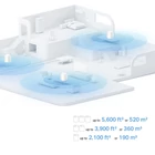 Kép 4/7 - TP-Link Deco X1500(3-pack) WiFi 6 AX1500 Mesh