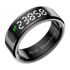 Kép 2/5 - Smartring Colmi R12 19.1MM 9 (fekete)