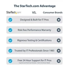 Kép 7/10 - StarTech.com PR22GI-NETWORK-CARD hálózati kártya Belső Ethernet 2500 Mbit/s