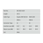 Kép 3/5 - Digitus DK-2532-10/3 InfiniBand és száloptikai kábel 10 M LC SC I-VH Türkizkék