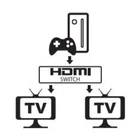 Kép 4/4 - Techly IDATA HDMI-22BI2 HDMI 2.0 Kapcsoló 2x1/1x2 4K60Hz Kétirányú