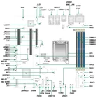 Kép 4/5 - Supermicro alaplap MBD-X13SCH-F-B Socket V0 microATX