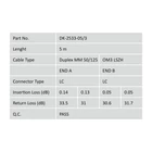 Kép 2/5 - Digitus DK-2533-05/3 száloptikás kábel 5 M LC I-VH OM3 Türkizkék
