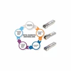 Kép 5/5 - Intellinet 545006 halózati adó-vevő modul Száloptikai 1000 Mbit/s SFP 850 nm