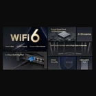 Kép 3/8 - Mercusys MR90X vezetéknélküli router Gigabit Ethernet Kétsávos (2,4 GHz / 5 GHz) Fekete