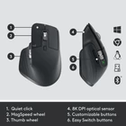 Kép 7/9 - Logitech 920-010926 billentyűzet Egér mellékelve Irodai RF vezeték nélküli + Bluetooth QWERTZ Német Grafit