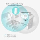 Kép 4/8 - TP-Link RE200 hálózati bővítő Hálózati jelismétlő Fehér 10, 100 Mbit/s